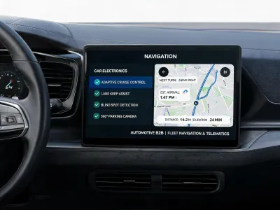 Car Electronics & Navigation