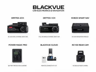 Car Electronics & Navigation